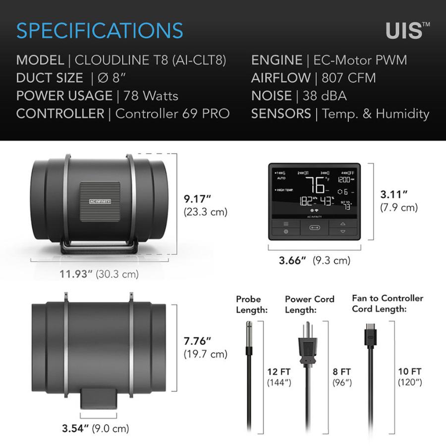 CLOUDLINE PRO T8, Quiet Inline Duct Fan System with Temperature Humidity VPD Controller, 8-Inch